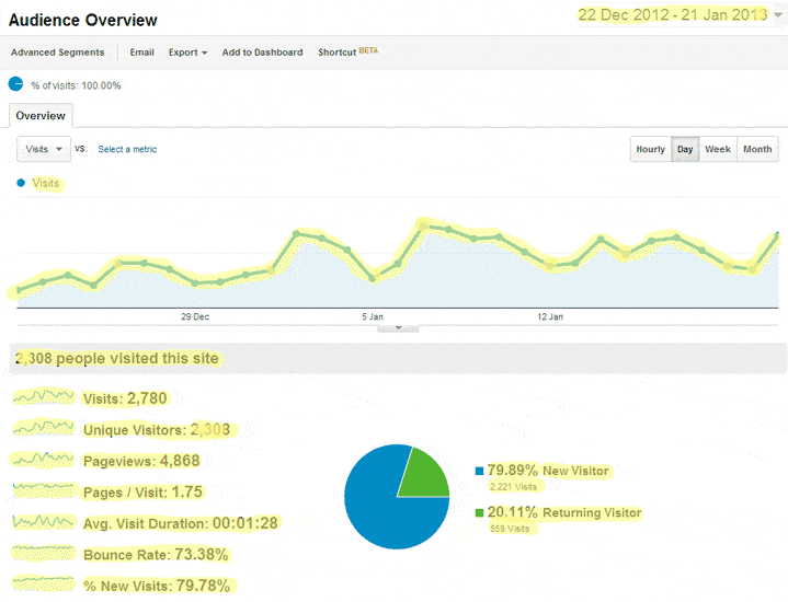 misinterpreting-meaningless-metrics-makes-mighty-mistakes